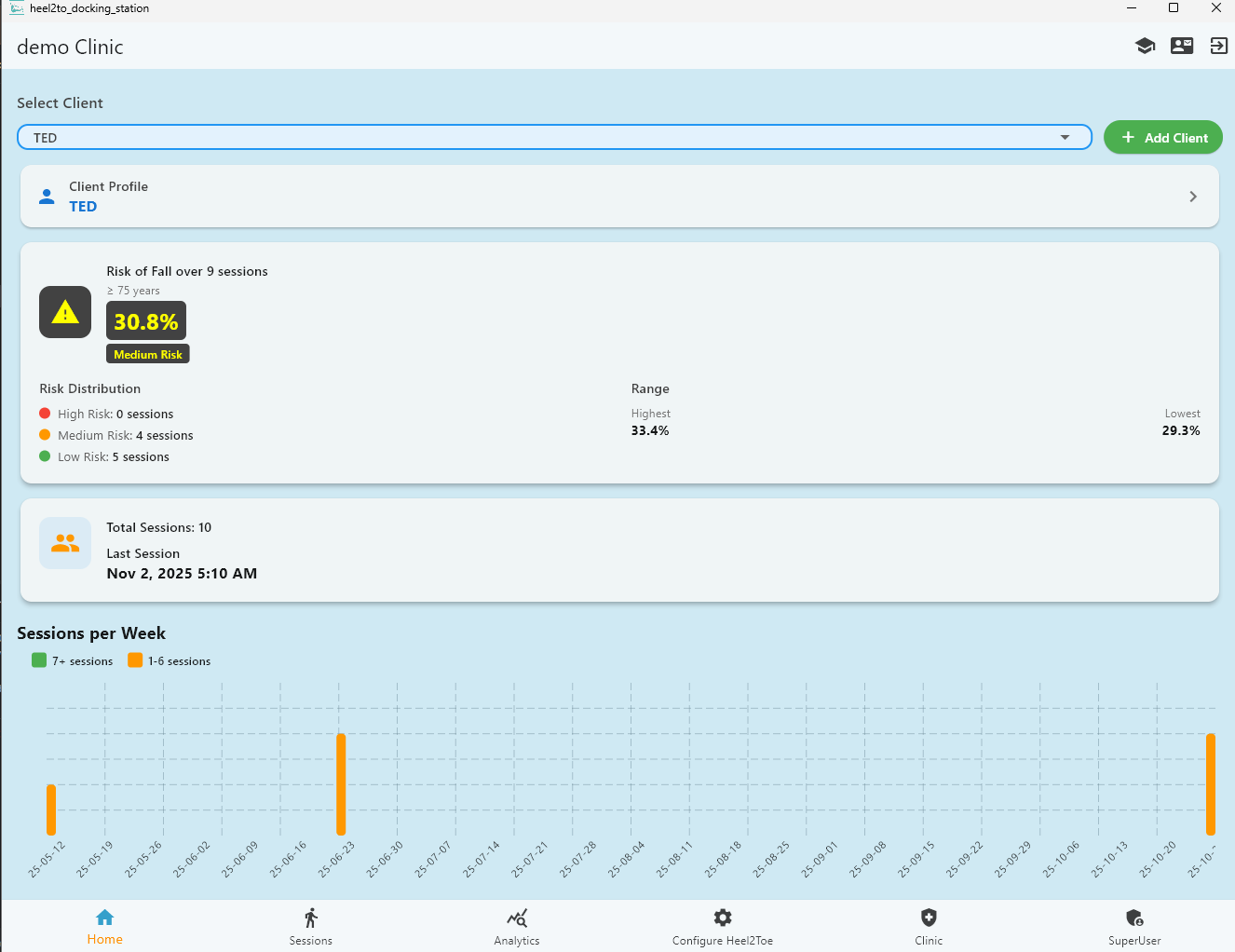 Tableau de bord principal
