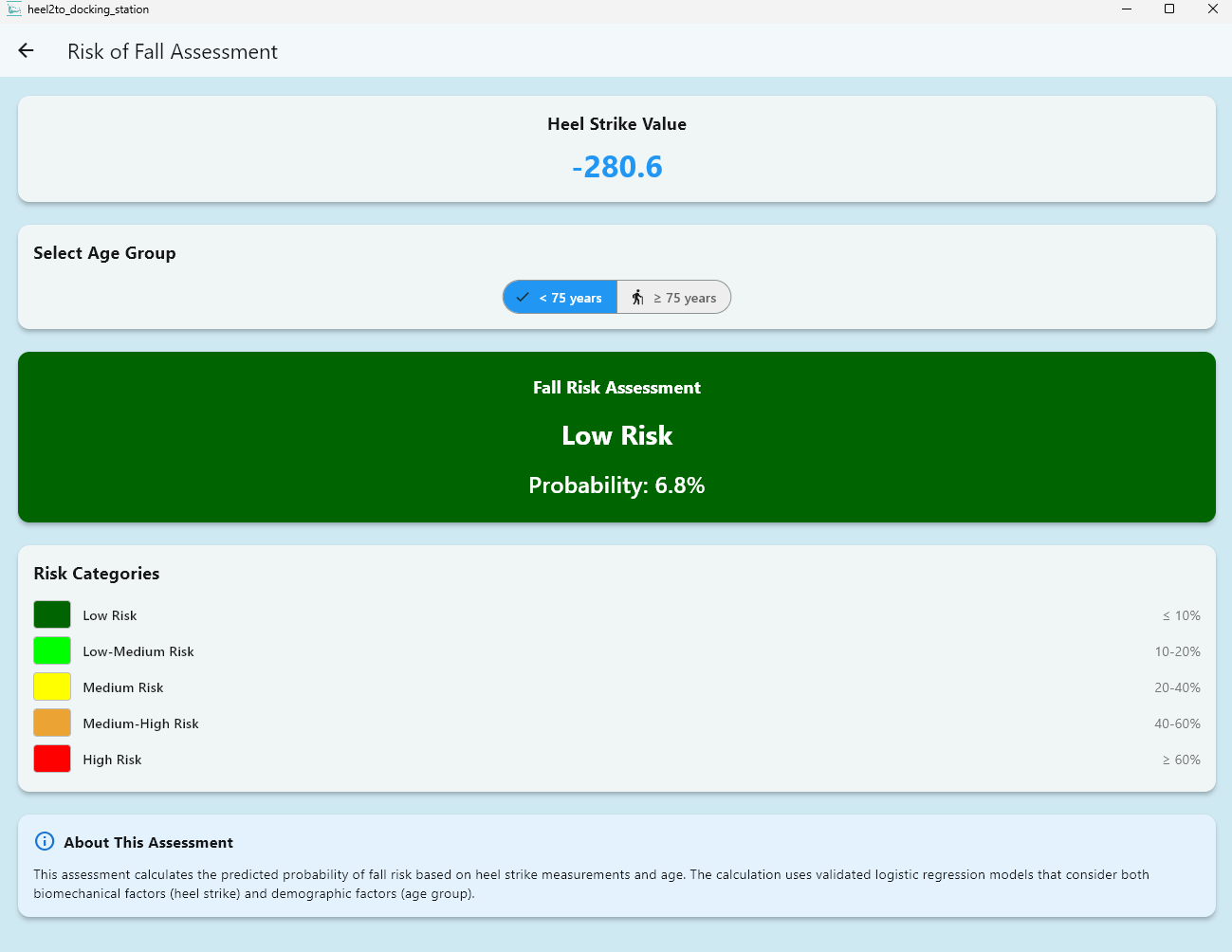 Évaluation du risque de chute